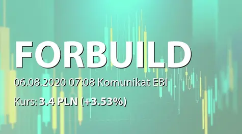 FORBUILD S.A.: SA-QSr2 2020 (2020-08-06)