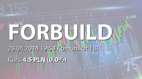 FORBUILD S.A.: WZA - podjęte uchwały: emisja akcji serii D, zmiany Statutu (2014-04-28)