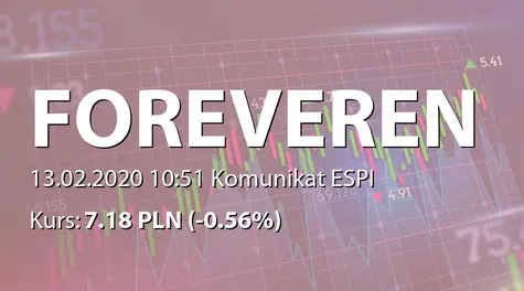 Forever Entertainment S.A.: Aktualizacja harmonogramu premier gier (2020-02-13)