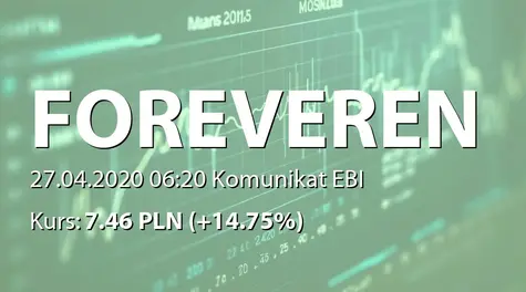 Forever Entertainment S.A.: SA-Q1 2020 (2020-04-27)