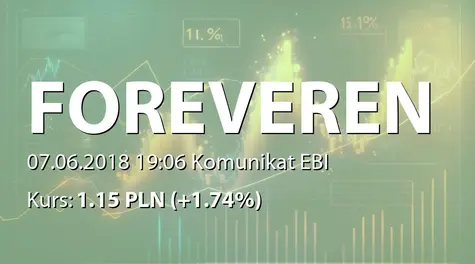 Forever Entertainment S.A.: SA-R 2017 - korekta (2018-06-07)