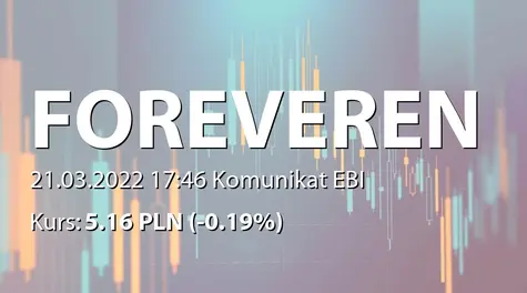 Forever Entertainment S.A.: SA-R 2021 (2022-03-21)