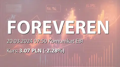 Forever Entertainment S.A.: SA-R 2023 (2024-03-20)