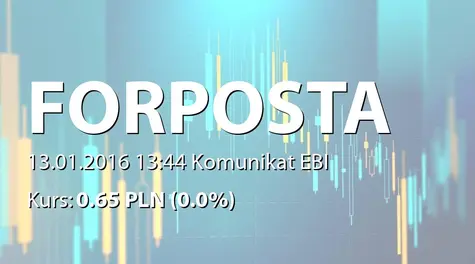 FORPOSTA S.A.: Terminy przekazywania raportów w 2016 roku (2016-01-13)