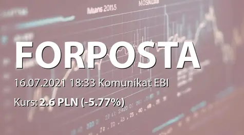 FORPOSTA S.A.: Zakończenie subskrypcji akcji serii C (2021-07-16)