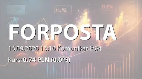 FORPOSTA S.A.: ZWZ - akcjonariusze powyżej 5% - korekta (2020-09-16)