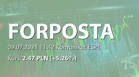 FORPOSTA S.A.: ZWZ - projekty uchwał: pokrycie straty, emisja akcji serii C (2021-07-09)