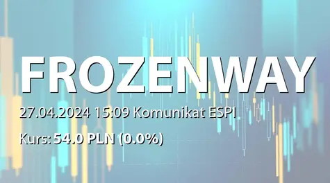 Frozen Way S.A.: Informacja produktowa: popremierowy raport sprzedażowy Builder Simulator na Nintendo Switch, zwrot kosztów House Flipper VR w wersji na PlayStation VR (2024-04-27)