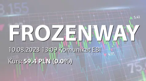 Frozen Way S.A.: Rejestracja zmian statutu w KRS (2023-08-10)