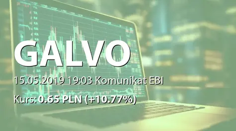 Galvo S.A.: SA-Q1 2019 (2019-05-15)