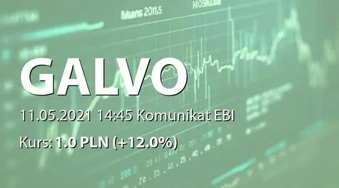 Galvo S.A.: SA-Q1 2021 (2021-05-11)