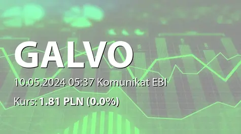 Galvo S.A.: SA-Q1 2024 (2024-05-10)