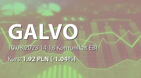 Galvo S.A.: SA-Q2 2023 (2023-08-10)