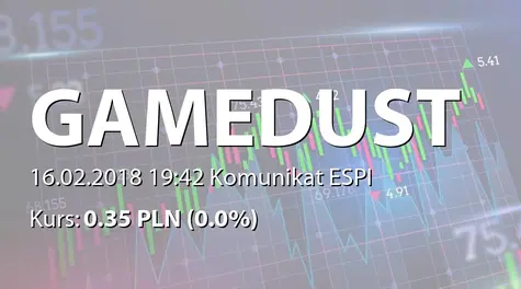 Gamedust spółka akcyjna: Nabycie akcji przez Cumpleano Ltd., zbycie akcji przez AFCI Holdings Ltd. (2018-02-16)