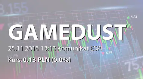 Gamedust spółka akcyjna: Objęcie akcji przez AFCI Holdings Ltd. (2015-11-25)