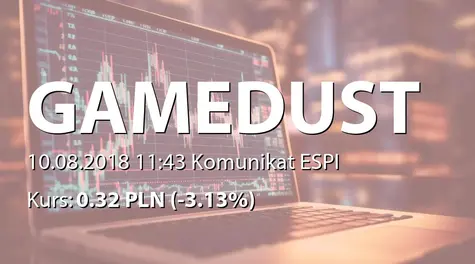 Gamedust spółka akcyjna: Sprzedaż akcji przez Mestina Capital Ltd. (2018-08-10)