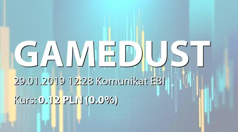 Gamedust spółka akcyjna: Terminy przekazywania raportĂłw w 2019 roku (2019-01-29)