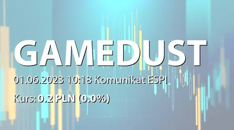 Gamedust spółka akcyjna: Umowa pożyczki  - 0,3 mln PLN (2023-06-01)
