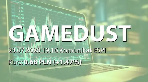 Gamedust spółka akcyjna: Zbycie akcji przez Inwestorzy.TV SA (2020-07-23)