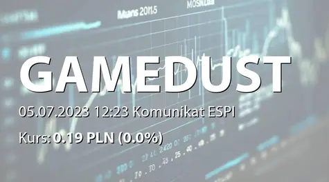 Gamedust spółka akcyjna: Zmiana stanu posiadania akcji przez akcjonariuszy (2023-07-05)