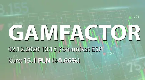 Gaming Factory S.A.: Umowa na pełną produkcję gry (2020-12-02)