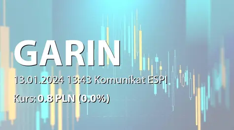 Garin S.A.: Nabycie akcji przez CPAR Ltd. (2024-01-13)