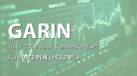 Garin S.A.: Zakup akcji przez CPAR Ltd. (2021-11-16)