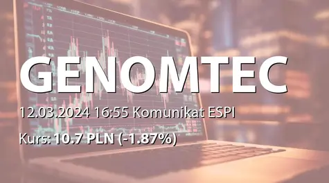 Genomtec S.A.: NWZ - lista akcjonariuszy (2024-03-12)