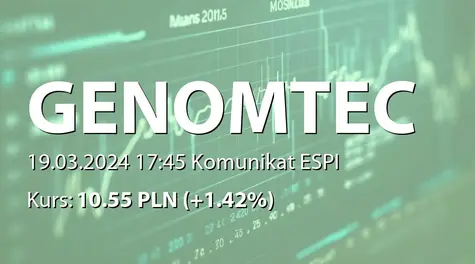 Genomtec S.A.: Przekształcenie formy prawnej akcjonariusza (2024-03-19)