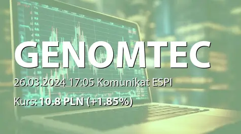 Genomtec S.A.: Umowa inwestycyjna w przedmiocie podwyższenia kapitału (2024-03-26)