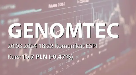 Genomtec S.A.: Zmiana terminu publikacji SA-R 2023 (2024-03-20)