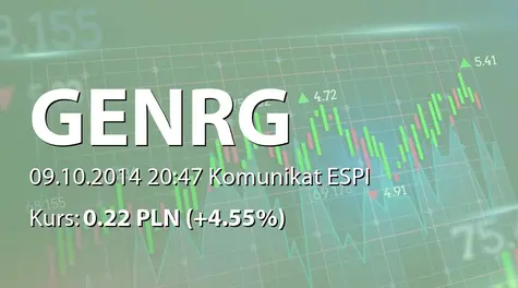 G-Energy S.A.: Sprzedaż akcji przez Speciocus Ltd. (2014-10-09)