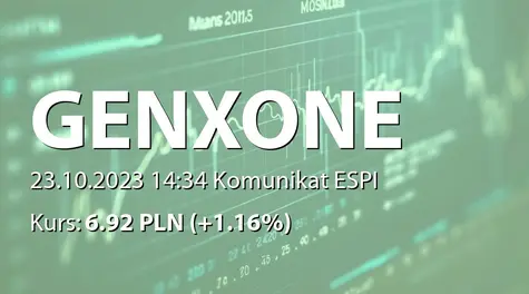 genXone S.A.: Odmowa dofinansowania projektu (2023-10-23)
