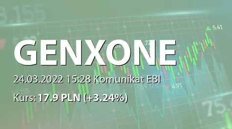 genXone S.A.: Powołanie członków RN (2022-03-24)