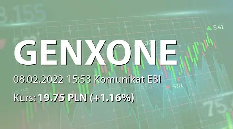 genXone S.A.: Powołanie Wiceprezesów Zarządu (2022-02-08)