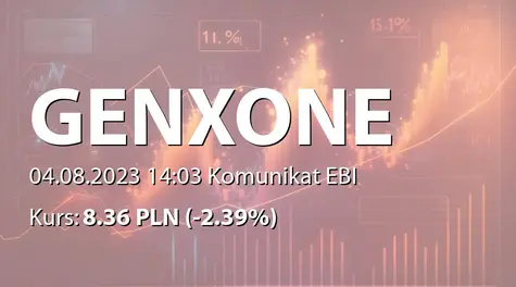 genXone S.A.: Rejestracja podwyższenia kapitału w KRS (2023-08-04)