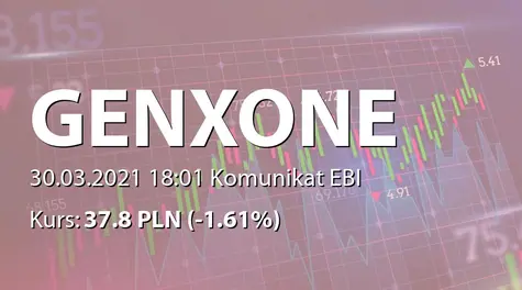 genXone S.A.: Rezygnacja członka RN (2021-03-30)