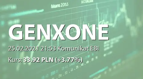 genXone S.A.: Rezygnacja członka RN i powołanie Wiceprezesa Zarządu (2021-02-25)