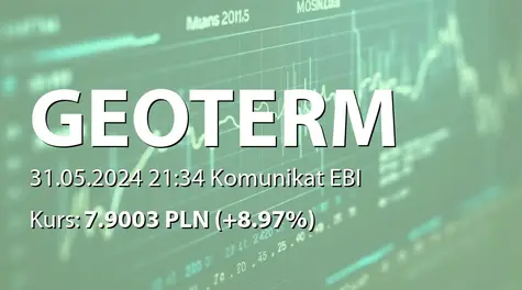 Geo-Term Polska S.A. w restrukturyzacji: SA-R 2023 (2024-05-31)