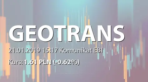 Geotrans S.A.: Terminy przekazywania raportĂłw w 2019 roku (2019-01-21)