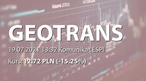 Geotrans S.A.: ZWZ - lista akcjonariuszy (2021-07-19)