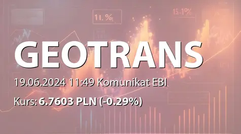 Geotrans S.A.: ZWZ - podjęte uchwały: pokrycie straty za rok 2023, zmiany w statucie (2024-06-19)