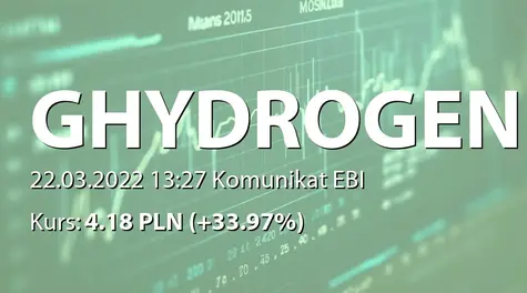 Global Hydrogen S.A.: Rezygnacja członka RN (2022-03-22)