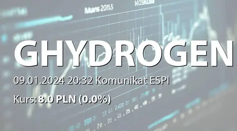 Global Hydrogen S.A.: Uomwa z Animatorem Rynku (2024-01-09)