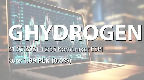 Global Hydrogen S.A.: Wypłata dywidendy - 0,02 PLN (2021-05-21)