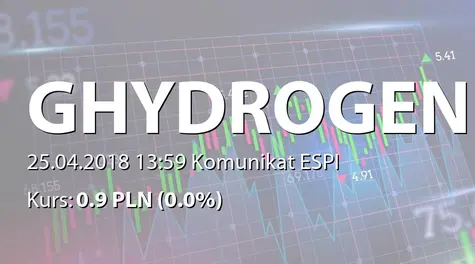 Global Hydrogen S.A.: Wypłata dywidendy - 0,03 PLN (2018-04-25)