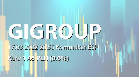 GI GROUP POLAND S.A.: EGM - list of shareholders (2022-03-17)