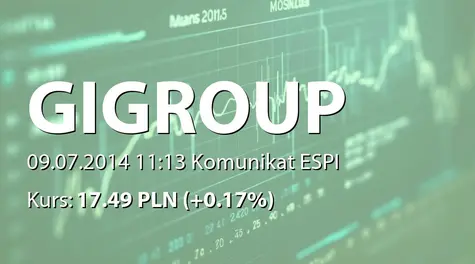 GI GROUP POLAND S.A.: Emisja obligacji - 25 mln  zł (2014-07-09)