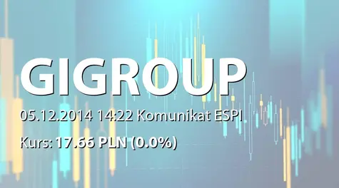 GI GROUP POLAND S.A.: Korekta raportu ESPI nr 98/2014 (2014-12-05)