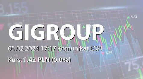 GI GROUP POLAND S.A.: NWZ (10:00) - projekty uchwał: połączenie z Industry Personnel Services sp. z o.o. i Gi Group Service sp. z o.o. (2024-02-05)